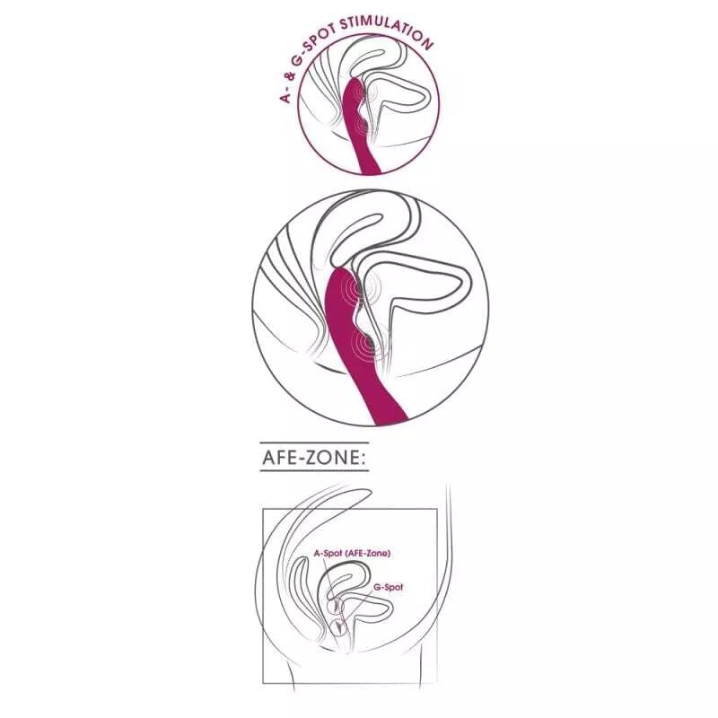 Vibratorius A&G-Spot