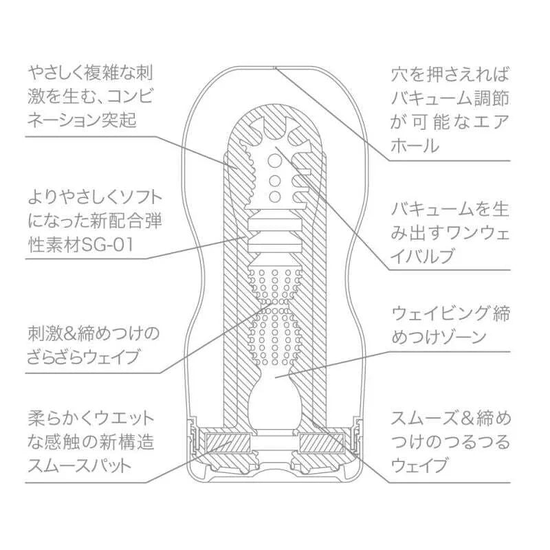 Masturbatorius Tenga deep throat  cup red